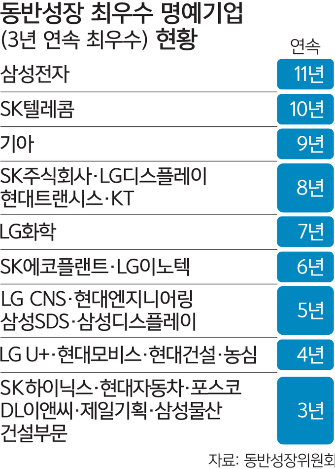 에스앤텔레콤 이미지