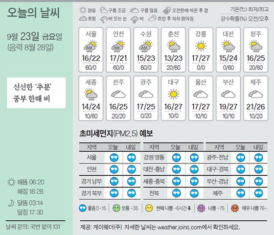 23 이미지