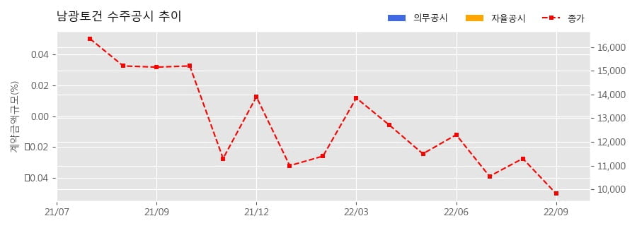 남광모바일 이미지
