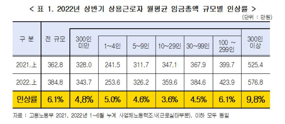상용이네 이미지