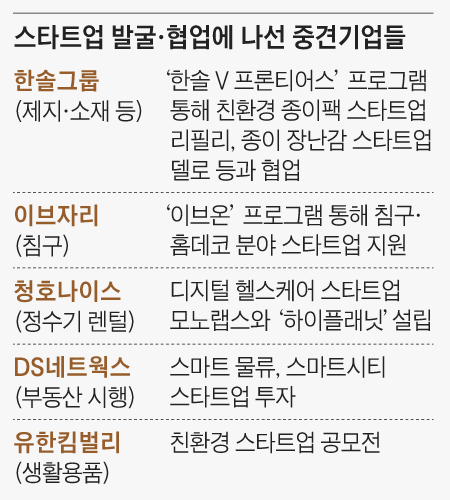 청호네트웍스 이미지