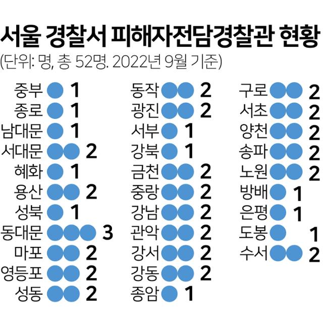 시내전담 이미지