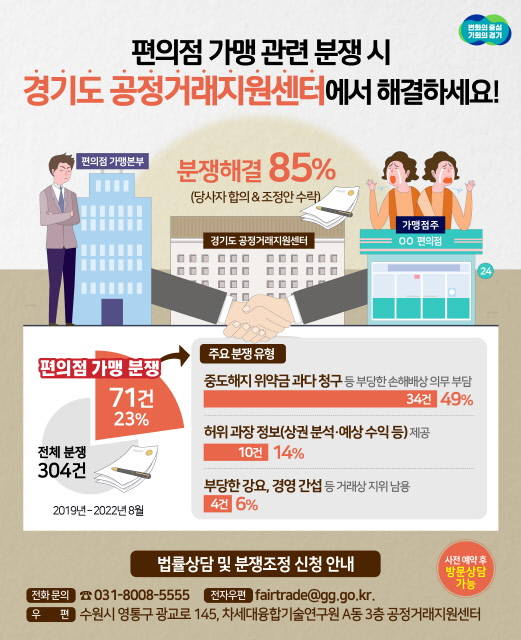 쎈타편의점 이미지
