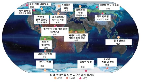 티핑포인트 이미지