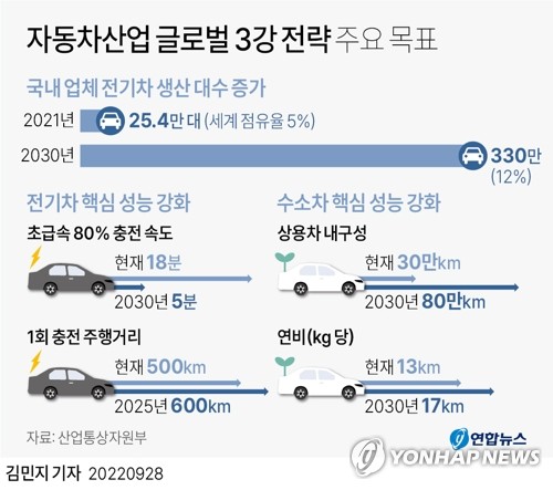 원탁산업 이미지