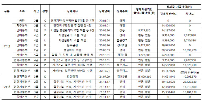 해이수산 이미지
