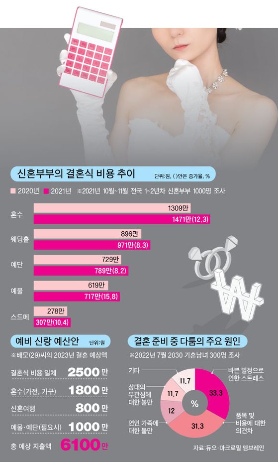 김이랑 이미지