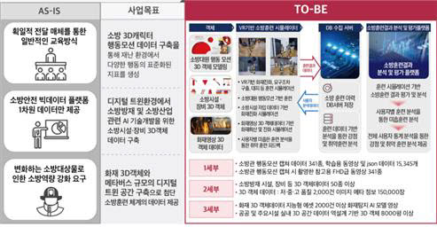 컨텐츠이노베이터 이미지