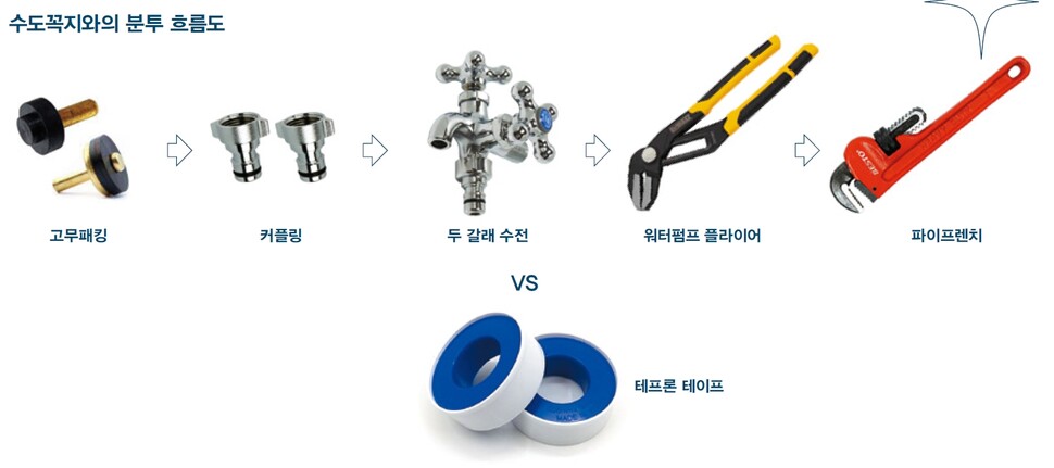 꼭지 이미지