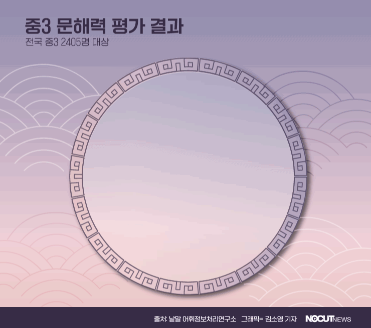 클릭하거나 확대하면 원본 이미지를 보실 수 있습니다.