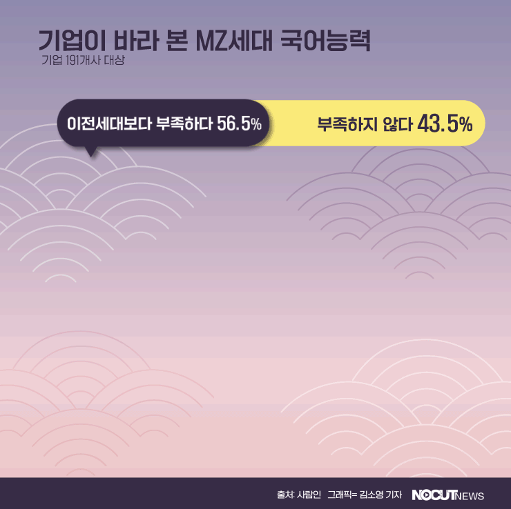 클릭하거나 확대하면 원본 이미지를 보실 수 있습니다.