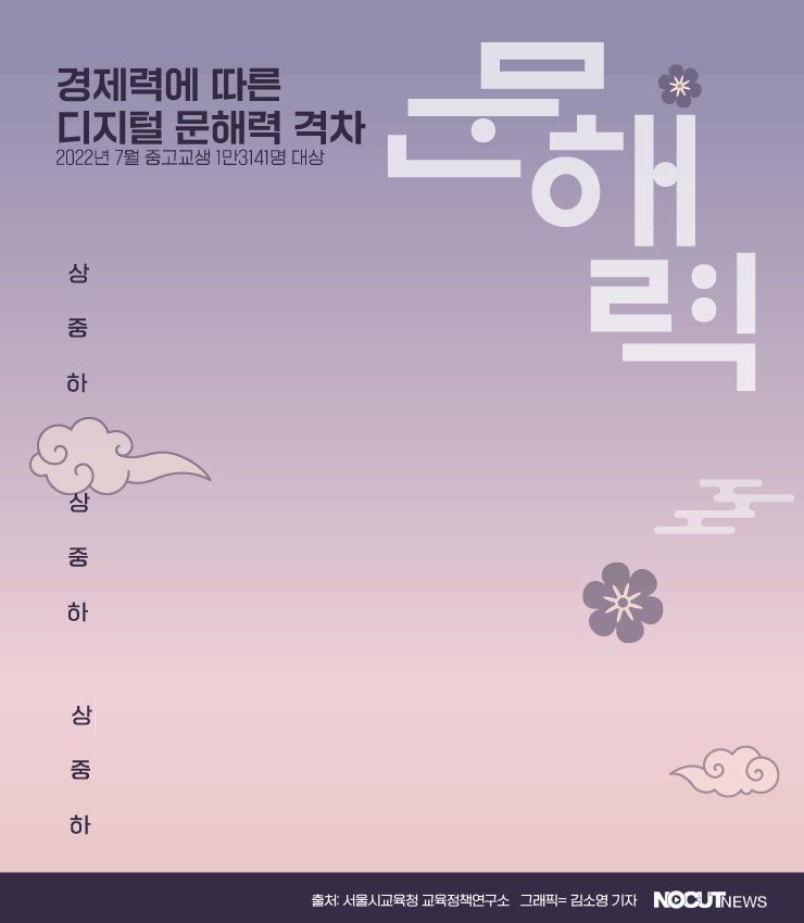 클릭하거나 확대하면 원본 이미지를 보실 수 있습니다.