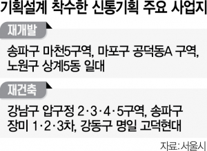 하나로기획 이미지