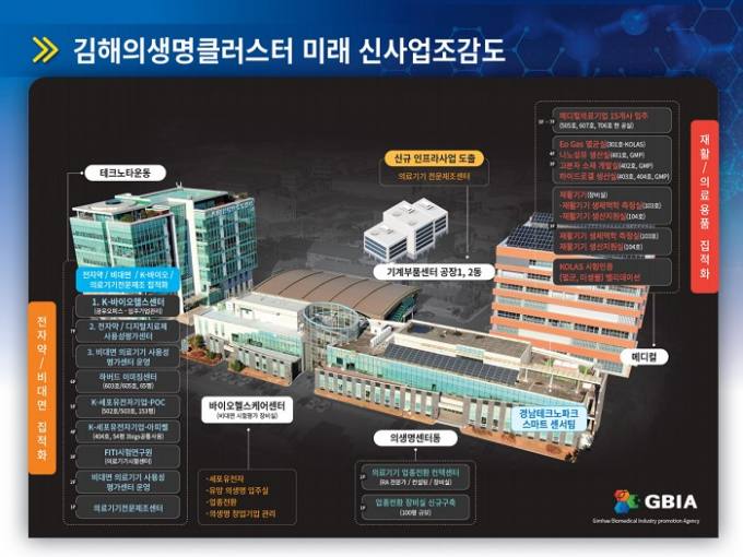 케이엠산업 이미지