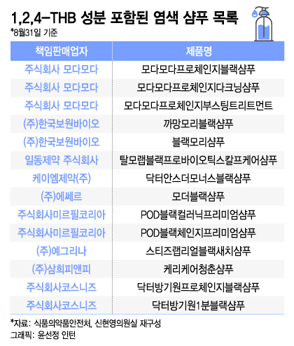 바이오트리 주식회사 이미지