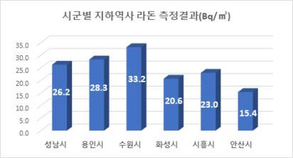 수인 이미지