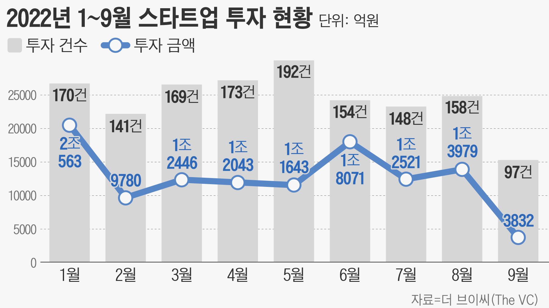 지유파트너스 이미지