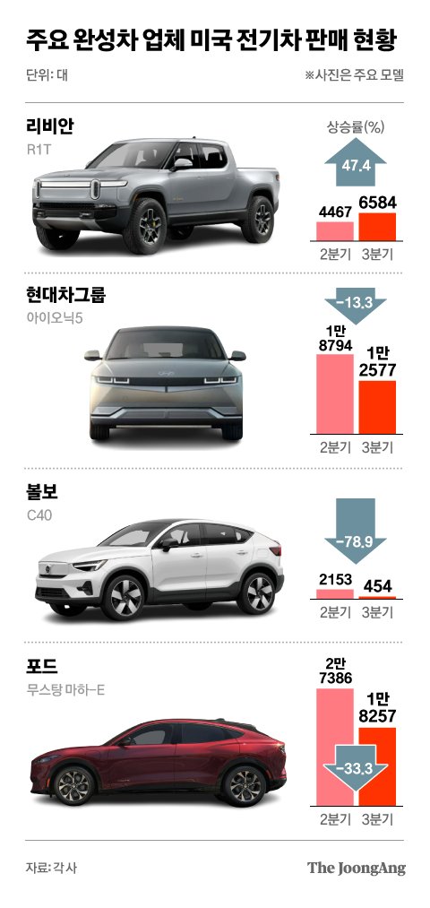 신흥전기 이미지