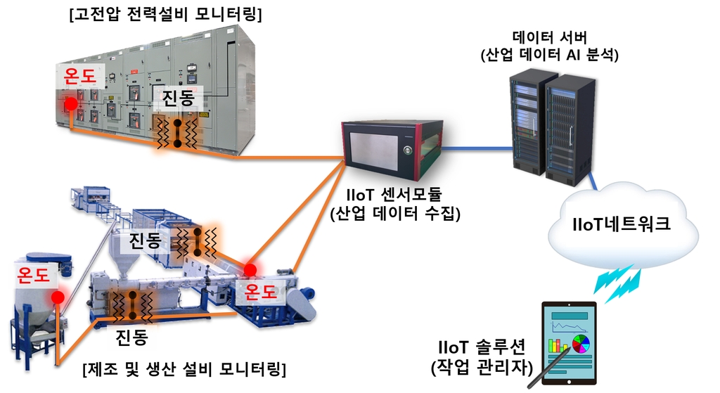 한국진단기술원 이미지