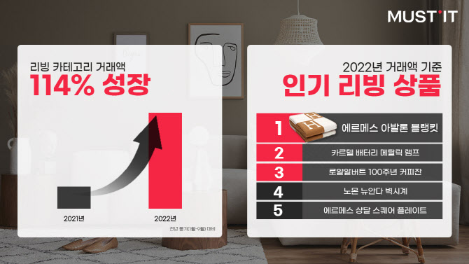 머스트잇 이미지