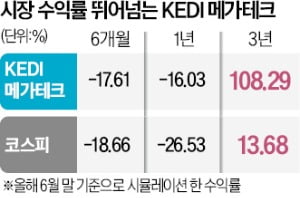 메가테크 이미지