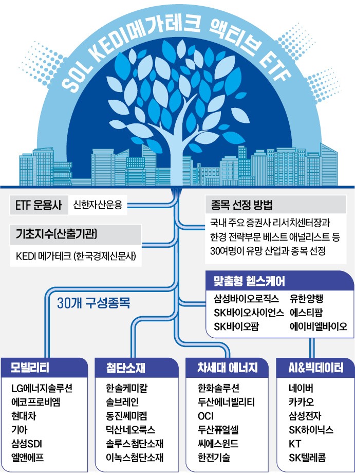 메가테크 이미지