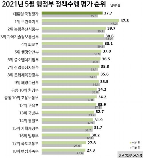 박가분 이미지