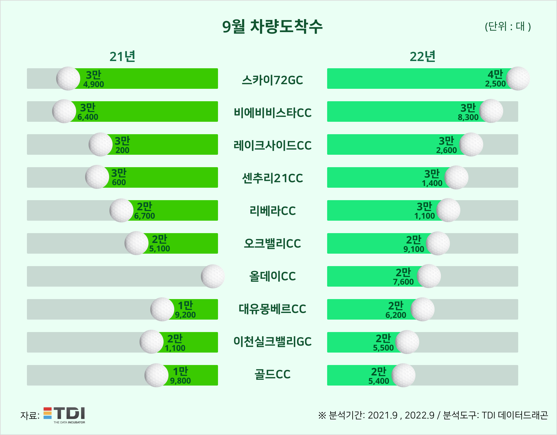 대유스카이 이미지