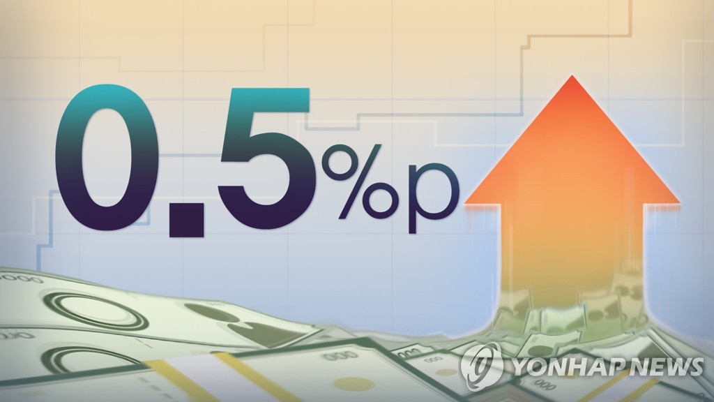 빅스텝 이미지