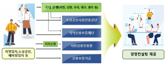 아시아경영자문 이미지