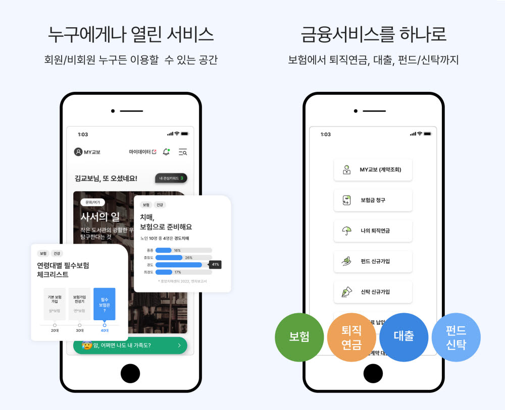 교보생명보험(주) 이미지