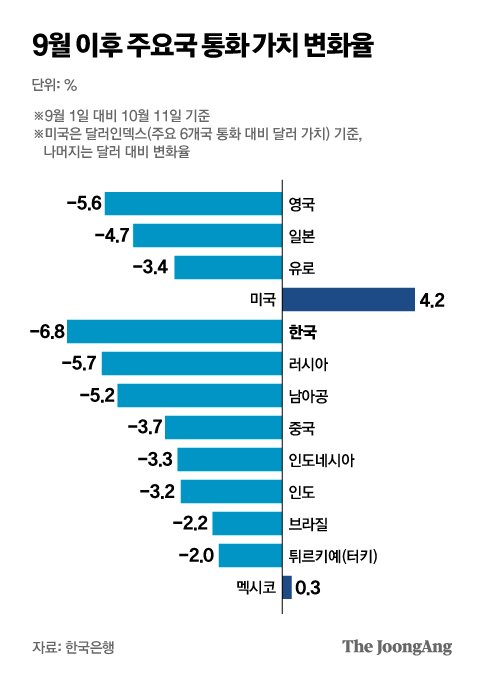 원화슈퍼 이미지