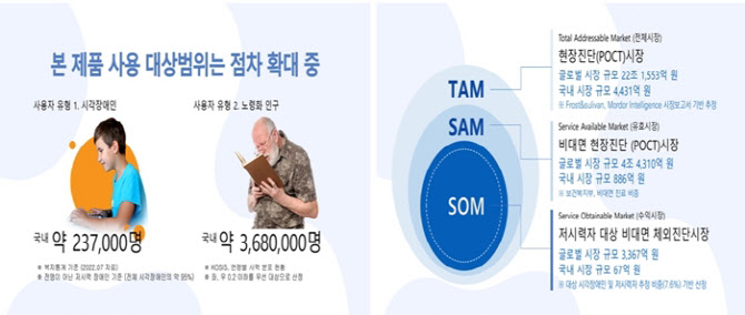 에이블 이미지