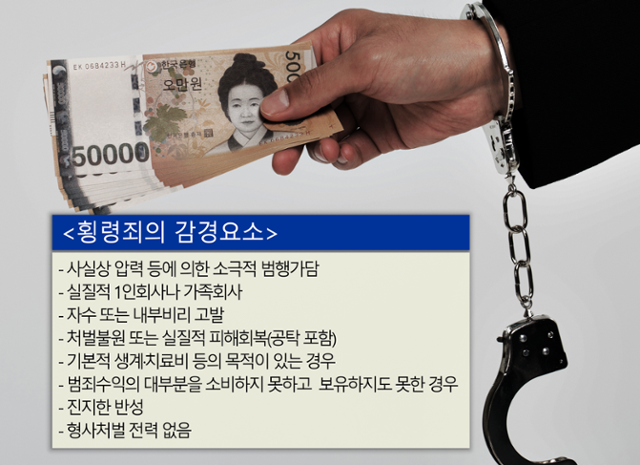 양형세상 이미지