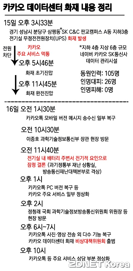 피씨크루 이미지