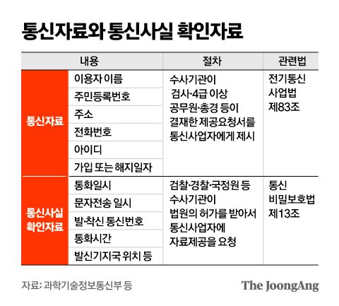 순이통신 이미지