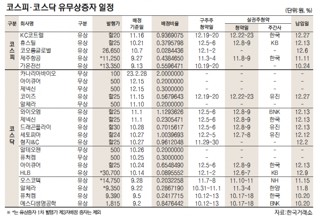 (유)가온바이오 이미지