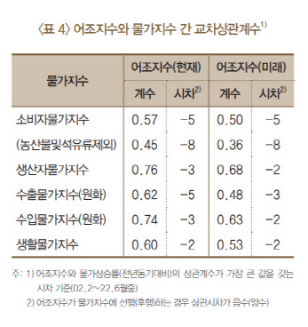 지수화 이미지