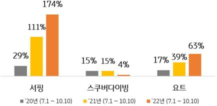 59스포츠 이미지