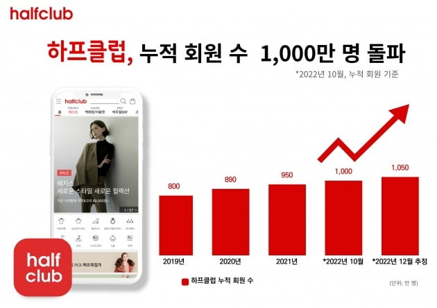 하프클럽 이미지