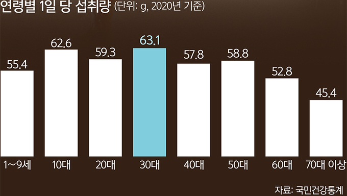 오늘도한잔 이미지