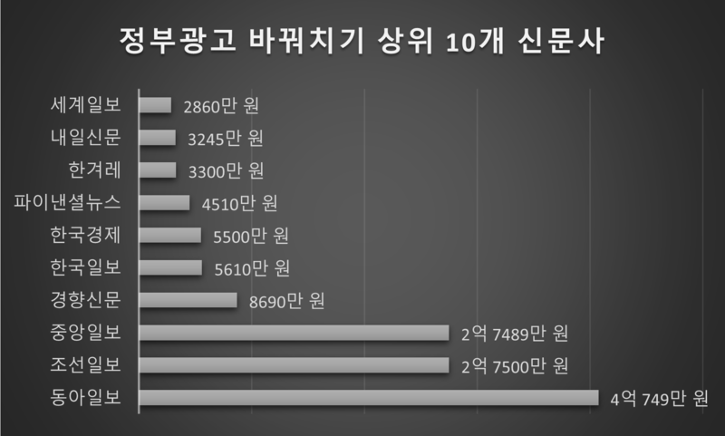 대준광고 이미지