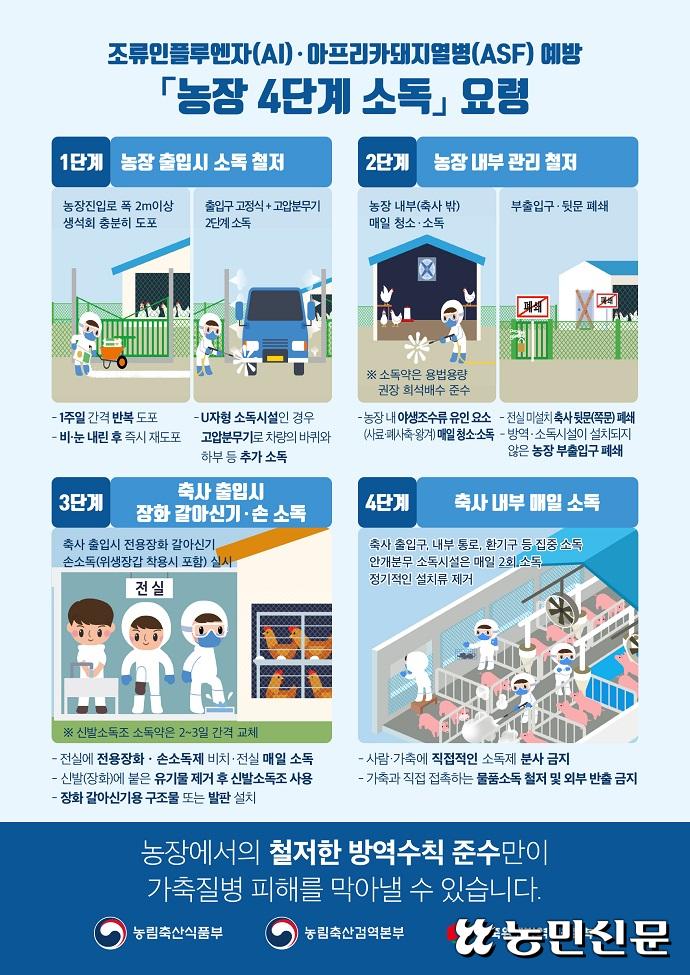 엠에스농장 이미지