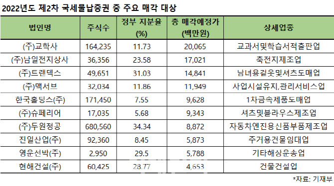 남일상사 이미지