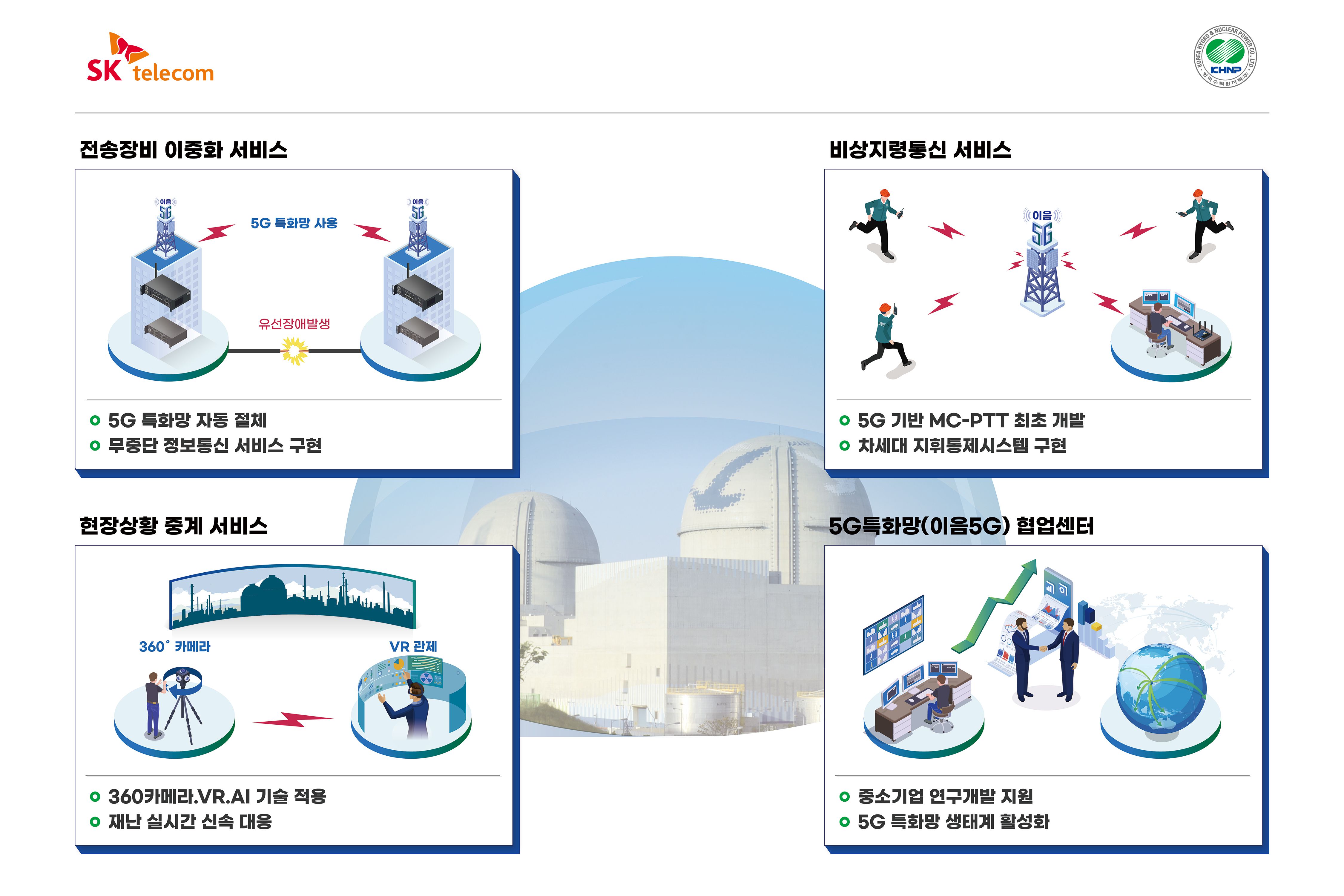주식회사 한울 이미지