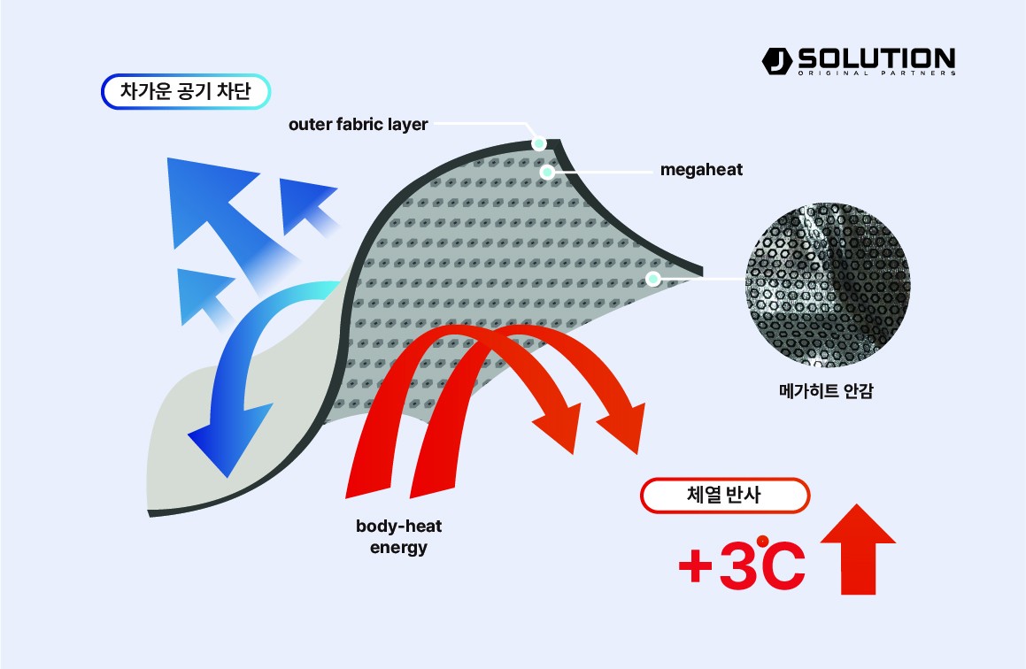 제이솔루션 이미지