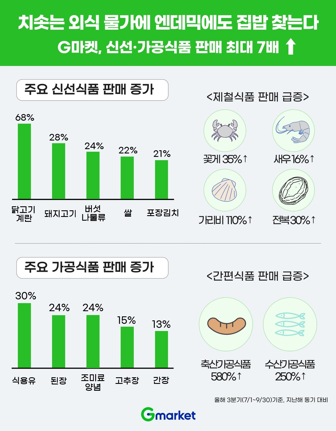 인해집밥 이미지
