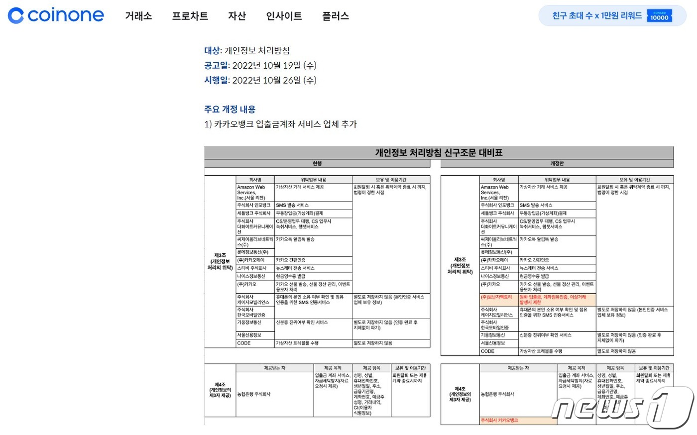 코인원, 카카오뱅크 실명계좌 서비스 임박?..공지사항에 서비스 추가