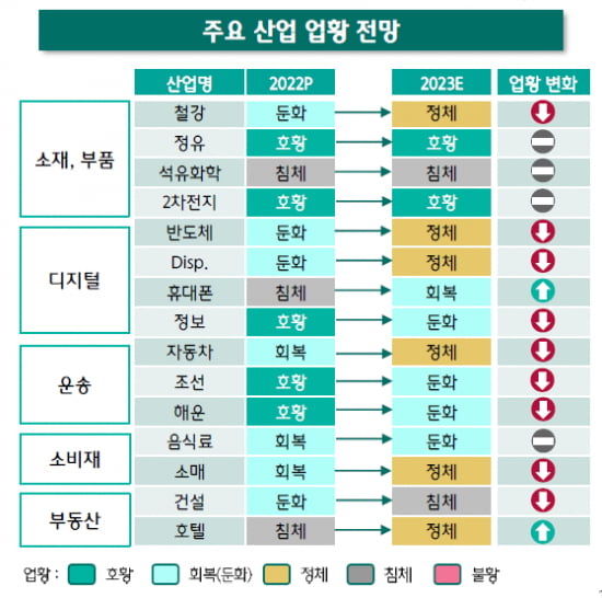 하방환경 이미지
