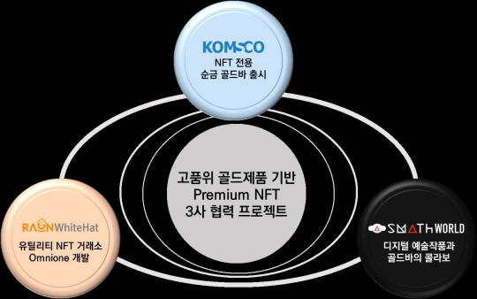 금아트프로젝트 이미지